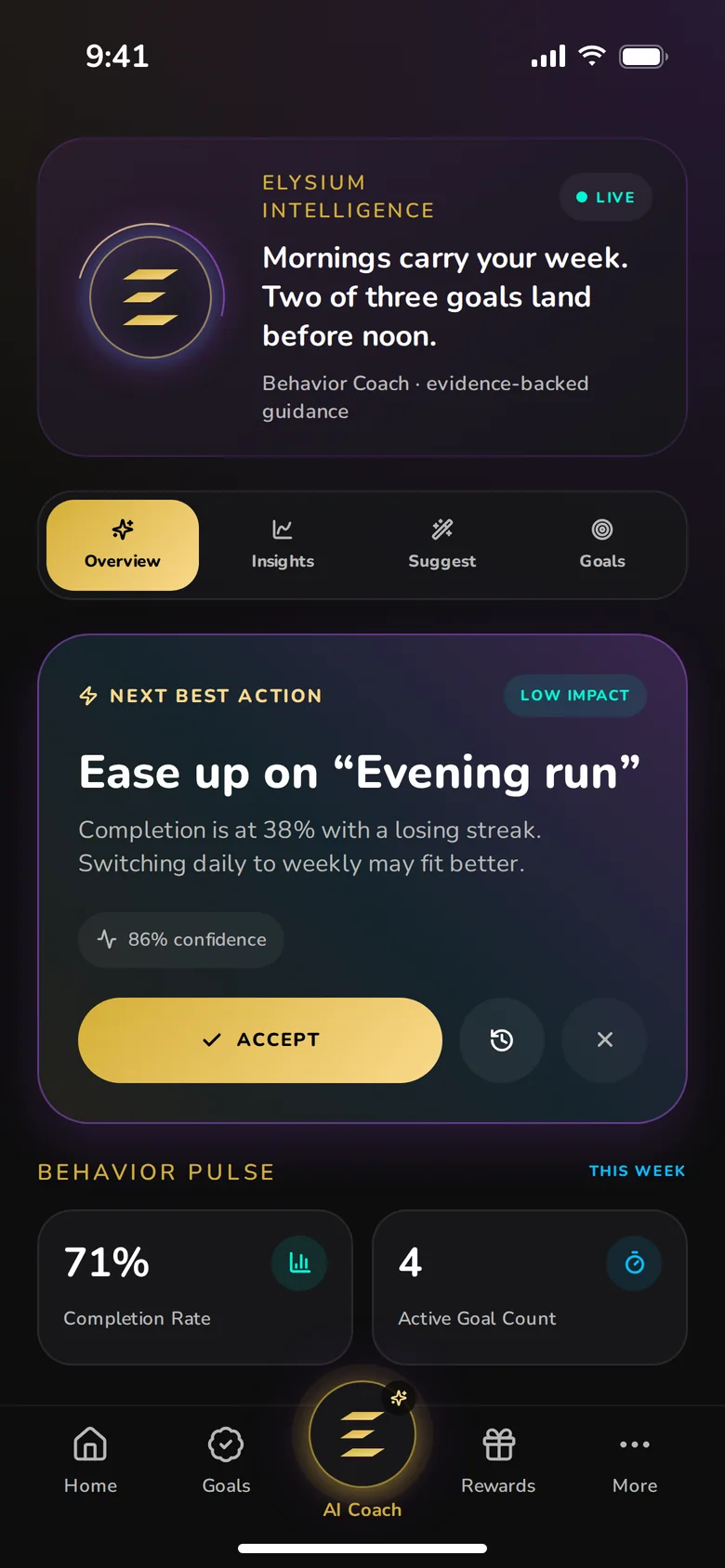 Elysium AI Coach: the next best action and the weekly behavior pulse