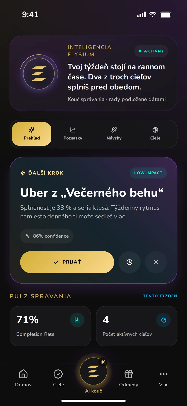 AI kouč Elysium: ďalší krok a týždenný pulz správania